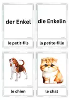 Vorschau - Präsentationen/Tafelbilder - Tafelkarten Französisch Dis Donc 5 - Unité 2 (plus) - Seite 3