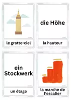 Vorschau - Präsentationen/Tafelbilder - Materialpaket Französisch Dis Donc 5 - Tafelkarten (plus) - Seite 3