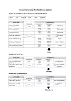 Vorschau - Arbeitsblätter - Satzreihe, Hauptsätze verbinden (DaZ/DaF) - Seite 3