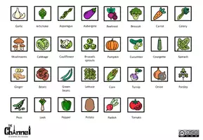 Vista previa - Juegos / Gamificación - Fruit & Vegetables - Shopping List Game - Colour - página 3