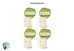 Vorschau - Fördermaterial/Inklusion - Verbenbäume - Wortstamm - Deckblatt