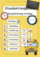 Vorschau - Arbeitsblätter - Classroom-Management - Starterset - Seite 1