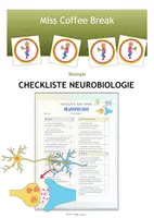 Vorschau - Arbeitsblätter - Neurobiologie / Ruhepotential / Aktionspotential / Synapse (Checkliste) - Deckblatt