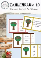 Vorschau - Aufgabenkarten - ZR 10 Klammerkarten Äpfel - Deckblatt