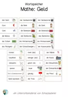 Vorschau - Fördermaterial/Inklusion - Wortspeicher Geld - 35 Karten Wortschatz - Deckblatt