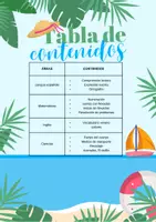 Vista previa - Unidades / Secuencias / Situaciones de Aprendizaje - Pack de materiales verano 1º de primaria - página 2