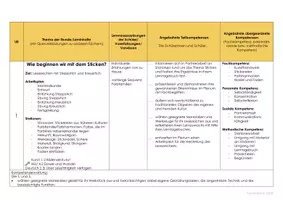Vorschau - Lehrpläne/Lehrermaterial - Sequenzplan Sticken - Seite 2