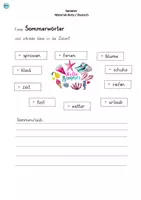 Vorschau - Unterrichtsreihen - Sommer 2 : Material-Kiste / Deutsch - Seite 3