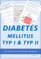 Vorschau - Arbeitsblätter - Biologie: Diabetes - Deckblatt