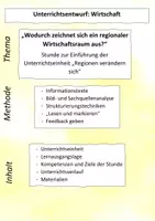 Vorschau - Stundenentwürfe - Unterrichtsentwurf Wirtschaft Jahrgang 9: Regionaler Wirtschaftsraum - Seite 1