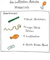 Vorschau - Unterrichtsreihen - Experimente und Bauanleitungen zum Thema Luft - Deckblatt