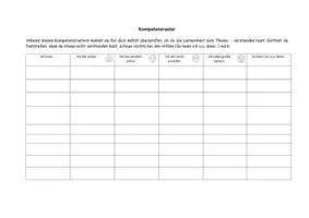 Vorschau - Klassenarbeiten - Kompetenzraster Vorbereitung LEK/Klassenarbeit/Klausur - Seite 2
