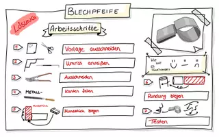 Vorschau - Arbeitsblätter - Die Blechpfeife - mit Sketchnotes umgesetzt! - Seite 2