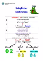 Vorschau - Arbeitsblätter - Satzglieder bestimmen - einfach inkl. Merkblatt - Seite 2
