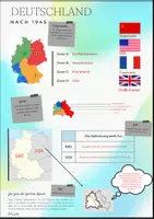 Vorschau - Arbeitsblätter - Deutschland nach 1945 - Arbeitsblatt zu den Besatzungszonen - Seite 2