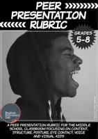 Προεπισκόπηση - Διαδραστικό υλικό - Peer Presentation Rubric - Εξώφυλλο