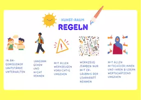 Vorschau - Poster - Classroom management: Regeln und Ordnungsdienst für Kunstunterricht - Seite 1