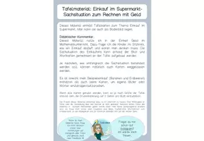Vorschau - Fördermaterial/Inklusion - Tafelmaterial: Supermarkt-Sachsituation Rechnen mit Geld - Seite 1