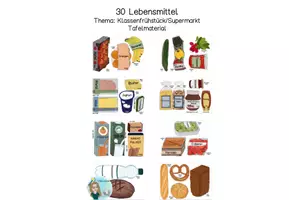 Vorschau - Poster - 30 Lebensmittel als Tafelmaterial - Ernährung, Geld - Deckblatt