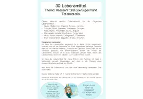 Vorschau - Poster - 30 Lebensmittel als Tafelmaterial - Ernährung, Geld - Seite 1