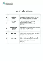 Vorschau - Unterrichtsreihen - Personenbeschreibung: Mein Vater - einfach bis schwer - Seite 2