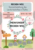 Vorschau - Fördermaterial/Inklusion - Mein/unser Rechen - Weg 🌻 transparenter Lernfortschritt - Lernweg - Visualisierung - Deckblatt