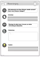 Vorschau - Unterrichtsreihen - Experimente zum Thema Wasser - Seite 1