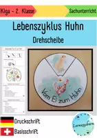 Vorschau - Mal- und Bastelvorlagen - Drehscheibe: Lebenszyklus Huhn - Deckblatt