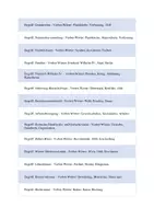 Vorschau - Spiele - Begriffe raten - Wiener Kongress bis Vormärz und Revolution 1848/49 - 40 Spielkarten - Seite 1