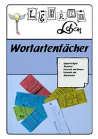 Vorschau - Arbeitsblätter - Wortartenfächer - Merkwissen mal anders - Deckblatt