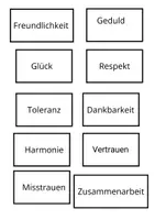Προεπισκόπηση - Flashcards - Χαρακτηριστικά που δυναμώνουν και αποδυναμώνουν την ομαδικότητα - Σελίδα 2