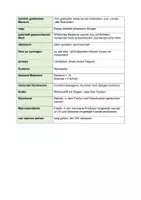 Vorschau - Präsentationen/Tafelbilder - Anekdote zur Senkung der Arbeitsmoral - Deckblatt