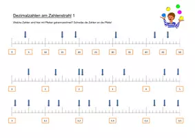 Vorschau - Arbeitsblätter - Dezimalzahlen am Zahlenstrahl - Übungen - Deckblatt