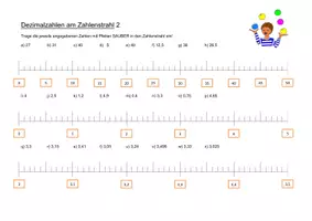 Vorschau - Arbeitsblätter - Dezimalzahlen am Zahlenstrahl - Übungen - Seite 1