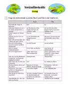 Vorschau - Arbeitsblätter - Vorstadtkrokodile: Vergleich zwischen Buch und Film - Seite 3