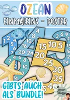 Vorschau - Poster - 🐳 Unterwasserwelt Klassenraum Deko: Einmaleins Poster - Deckblatt