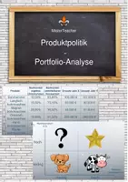Vorschau - Arbeitsblätter - Portfolio-Analyse mit BCG-Matrix - Deckblatt