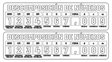 Vista previa - Unidades / Secuencias / Situaciones de Aprendizaje - Matemáticas: pack material de estudio - página 3