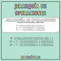 Vista previa - Unidades / Secuencias / Situaciones de Aprendizaje - Matemáticas: jerarquía de operaciones - Portada