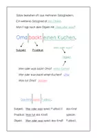 Vorschau - Arbeitsblätter - Satzglieder Hefteintrag / Subjekt, Prädikat, Objekt / Deutsch - Seite 1
