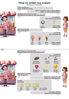 Vorschau - Anderer Materialtyp - Fremdsprache im Gespräch üben - Eis bestellen - in 4 Sprachen - Seite 2