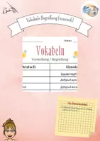 Vorschau - Fördermaterial/Inklusion - Materialpaket Vokabeln - DaZ/DaF Level A1 - Deckblatt
