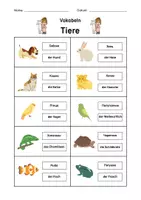 Vorschau - Fördermaterial/Inklusion - Vokabeln (deutsch/russisch) - Tiere - Seite 2