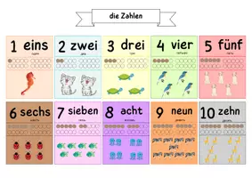 Vorschau - Arbeitsblätter - Merkblatt - Zahlen 1-20 (mit russischer Übersetzung) - Seite 1