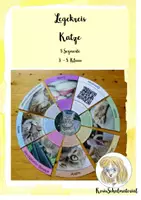 Vorschau - Arbeitsblätter - Katzen - Legekreis (für 3. - 5. Klasse) - Deckblatt