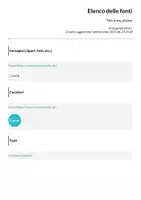 anteprima - Materiale di supporto/inclusione - This is my phone - Pagina 1
