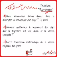 Aperçu - Apprentissages en autonomie - Flashcards Mouvements et Interactions 2e - Page de couverture