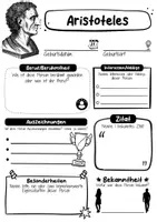 Vorschau - Arbeitsblätter - Aristoteles Steckbrief - Berühmte Persönlichkeiten - Seite 1