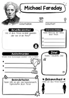 Vorschau - Arbeitsblätter - Michael Faraday Steckbrief - Berühmte Persönlichkeiten - Seite 1