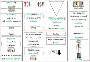 Vorschau - Stundenentwürfe - Komplettpaket Material Wortartenmärchen -wachsend- - Seite 3